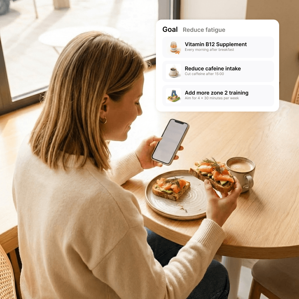 Personalized Action Plan